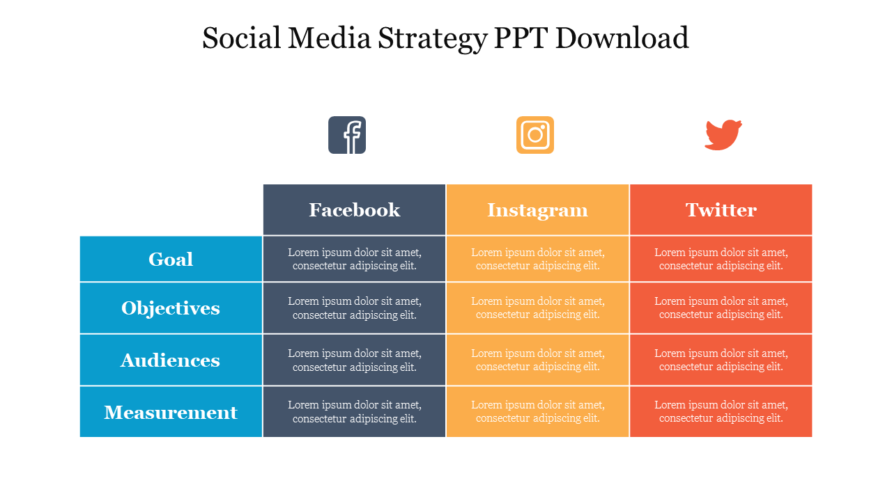 Social Media Strategy PPT Download